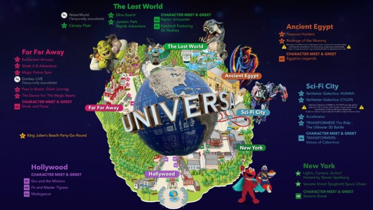 What's inside Universal Studios Singapore 2022-2023