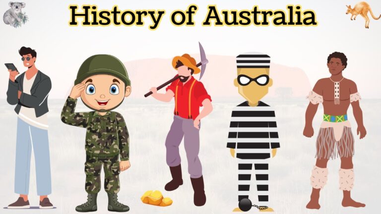 History of Australia: A Fascinating Journey into Australia's History