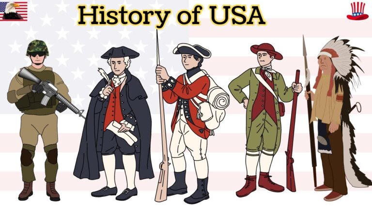 History of USA: A Captivating Journey into The Unites States History