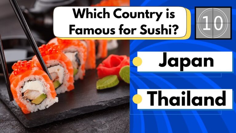 Guess Which Country QUIZ