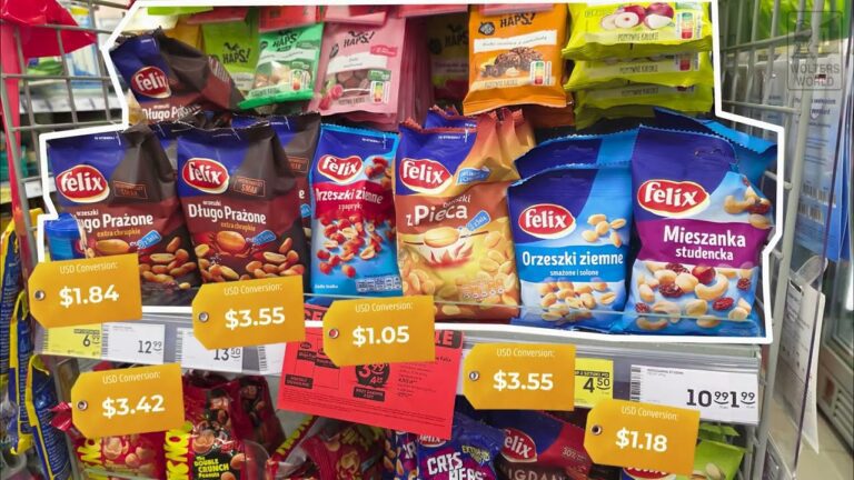 How CHEAP is Poland? Prices in Polish Stores